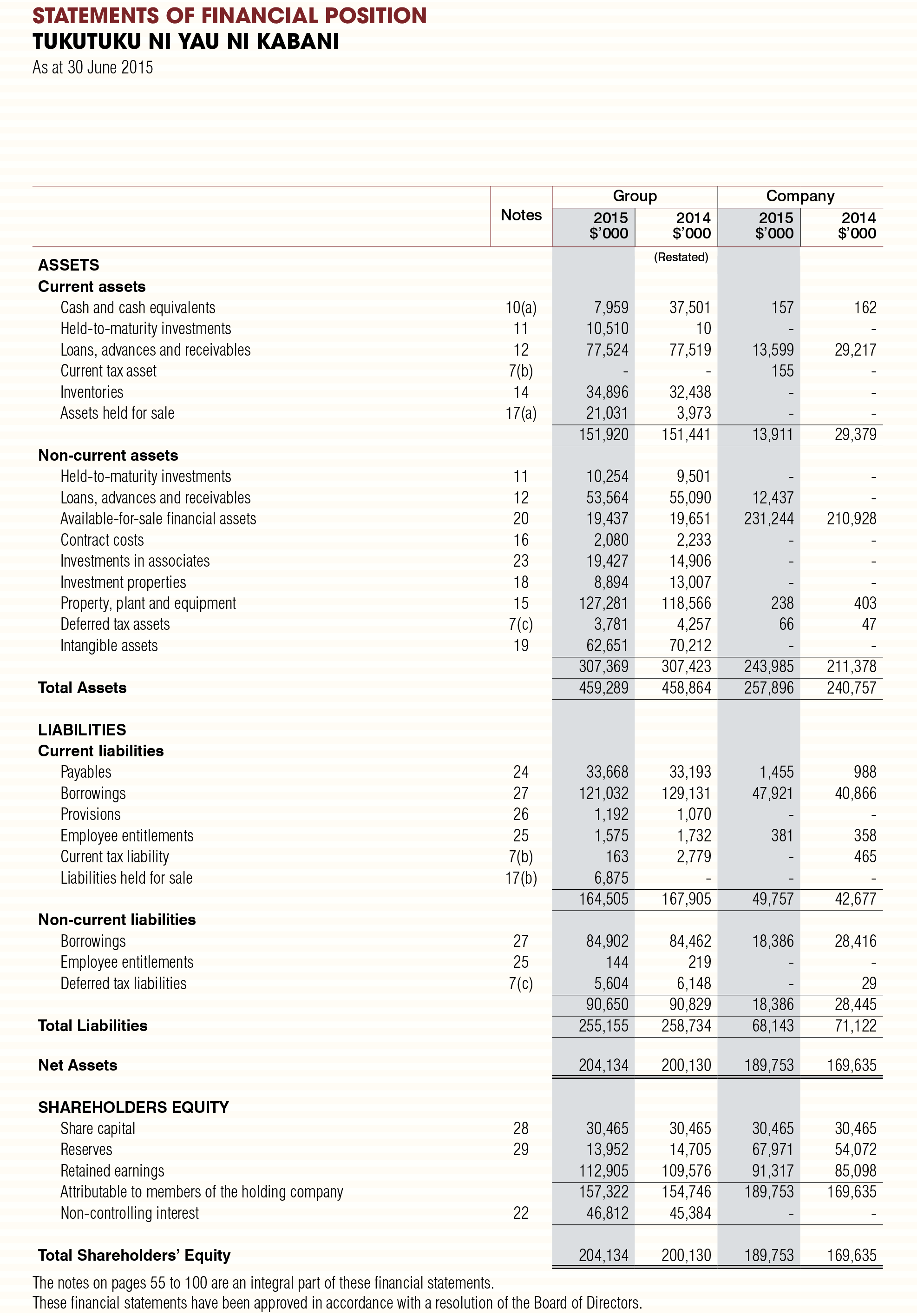 Annual-Report-2015-27_05
