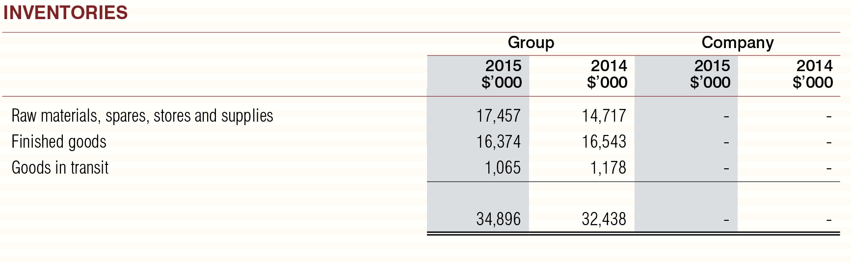 Annual-Report-2015-41_07