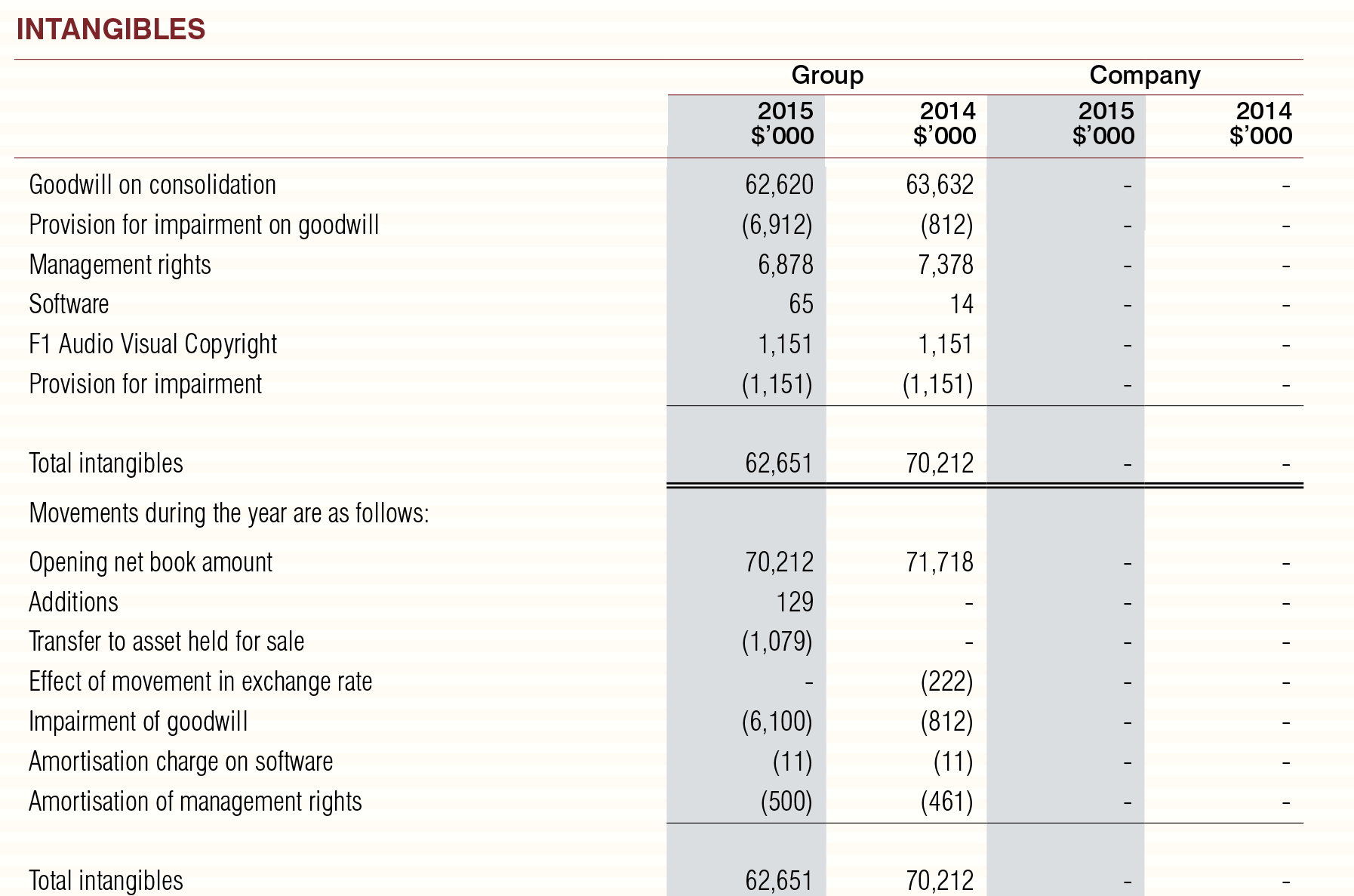 Annual-Report-2015-43_03
