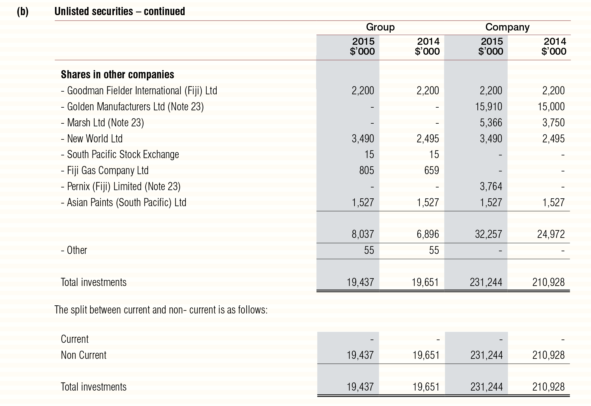 Annual-Report-2015-45_03