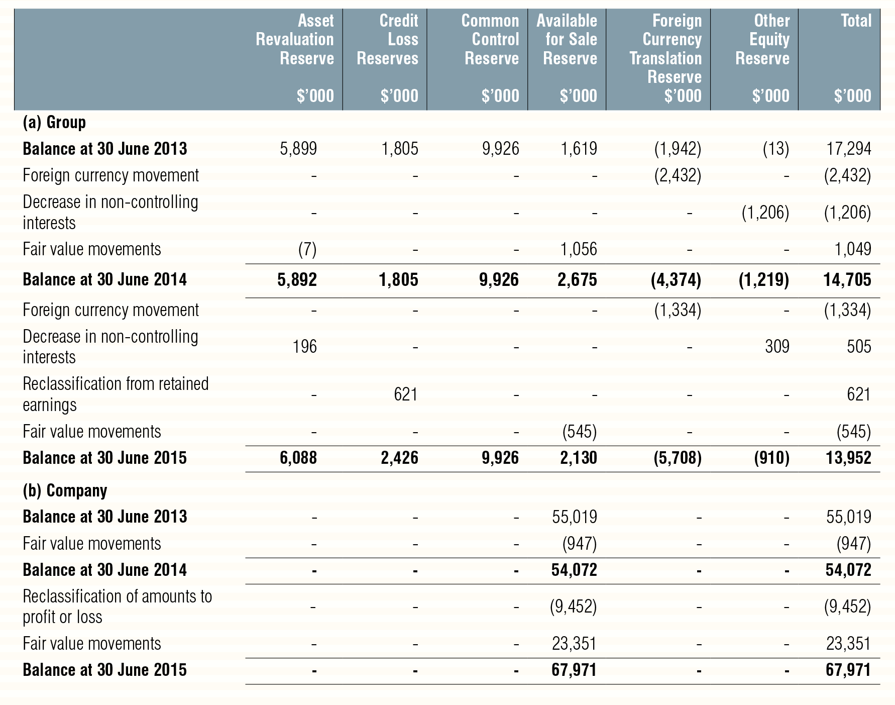 Annual-Report-2015-49_06