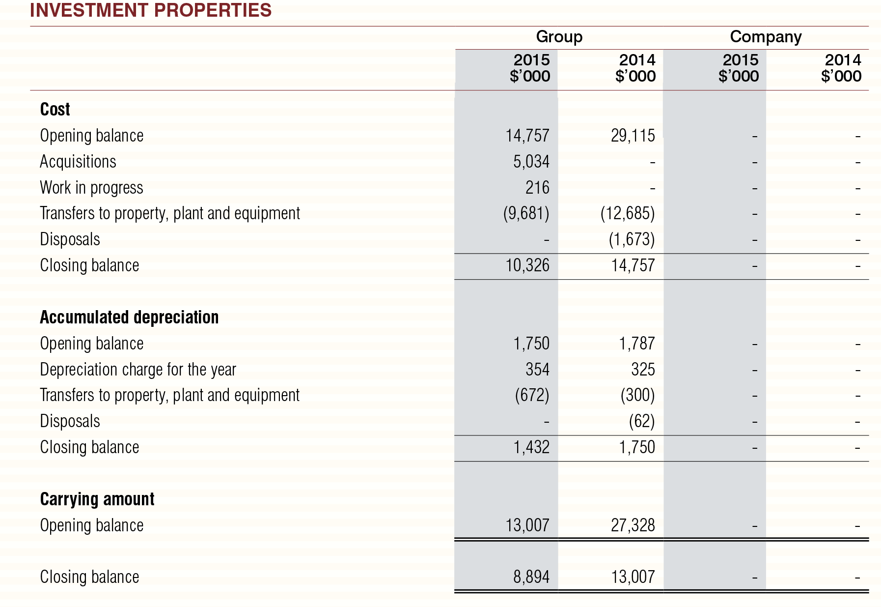 Annual-Report-2015-43_07